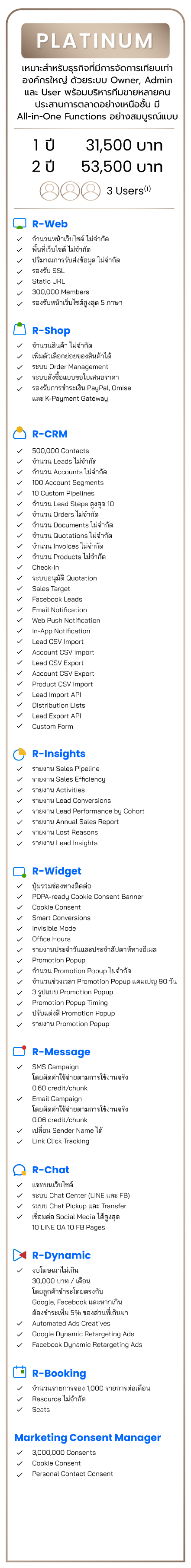 R-Widget แพ็กเกจ Platinum ปุ่มติดต่ออัจฉริยะสำหรับเว็บยุคใหม่ เครื่องมือ Marketing Tech
