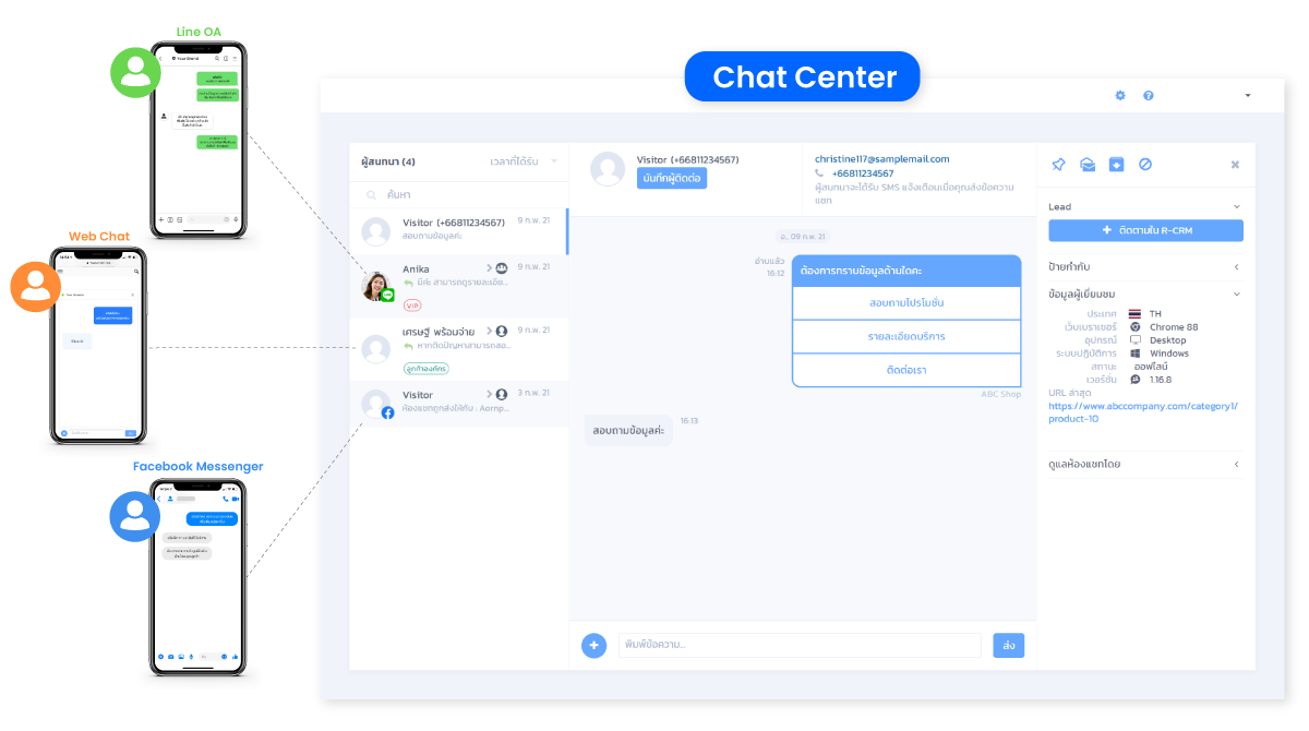 Chat Center แพลตฟอร์มบริหารแชททุกช่องทางในที่เดียว รองรับการเชื่อมต่อกับแชทจากหน้าเว็บไซต์ แชทจาก LINE OA แชทจาก Facebook Messenger